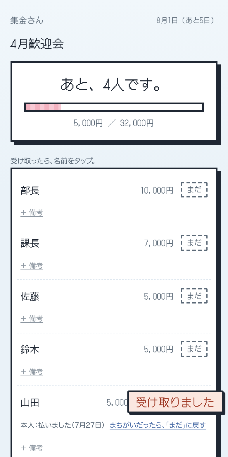 幹事の集金表。あと、4人です、の見出しと進み具合のバー、名前の一覧
