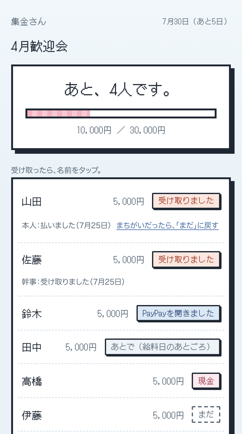 幹事の画面。あと4人です、と受け取りの一覧が見える集金表